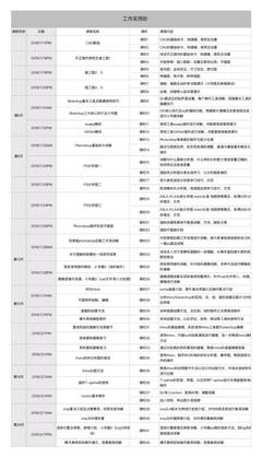 景观设计的流程