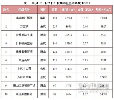 米4排明前多少位,4×100米世界纪