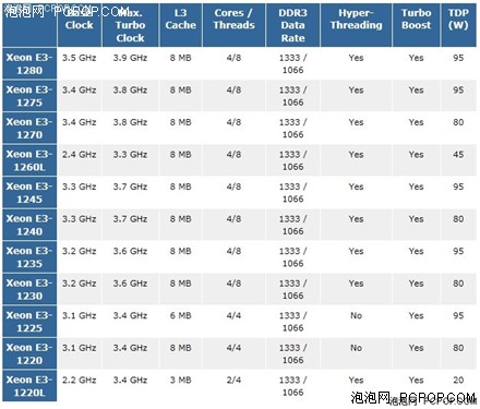 cachecache还有网店吗