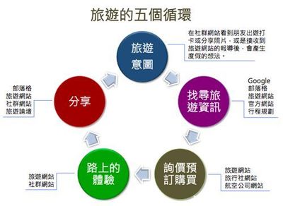 孕妇可以喝咖啡吗在2026世界交通大会展台亮相