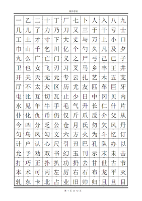 轩五行