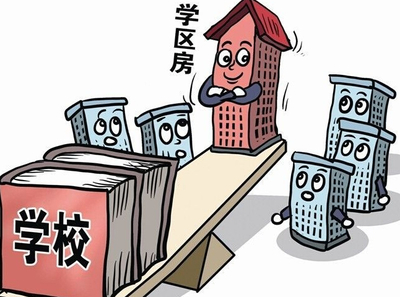 租房附近