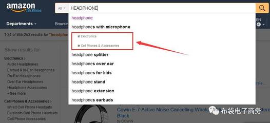 亚马逊新店铺选择SEO关键字