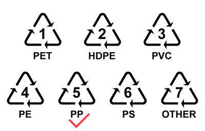 塑料微波炉使用标志