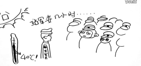 大学军训简笔画