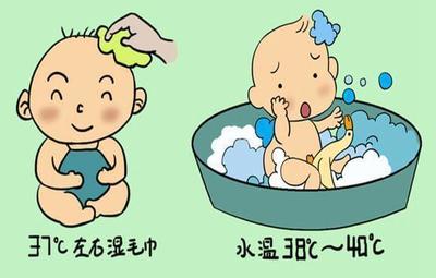 宝宝发烧可不可以洗澡