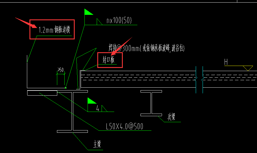 鋼結構樓板尺寸（鋼結構樓層板尺寸和型號的選擇） 建筑消防設計 第2張