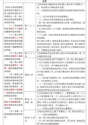 辞退补偿金额怎么算