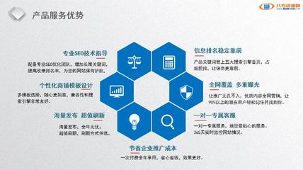 沧州网站排名优化
