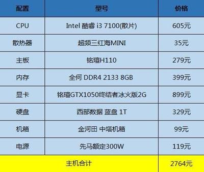 配置3000多的电脑