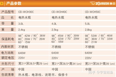 电热功率是什么