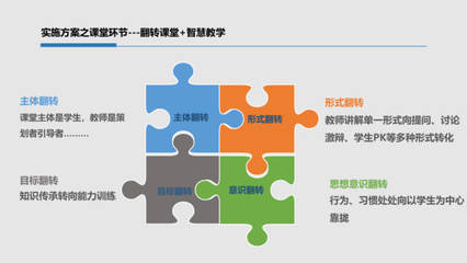 做平面设计有前景吗? 大学