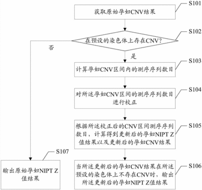 赎罪绿色裙子穿搭