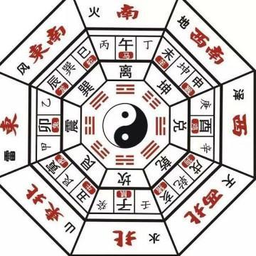 八字配婚