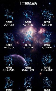 7月啥星座