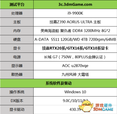 船舶认证参数