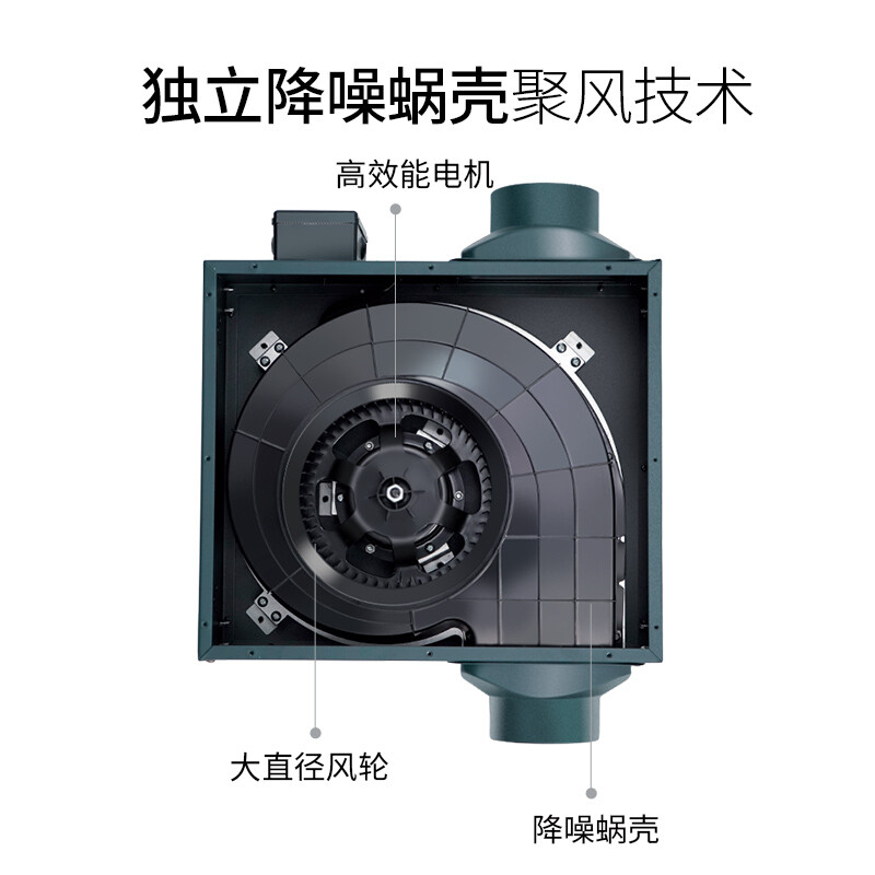 楼房厨房怎么接助力排风机