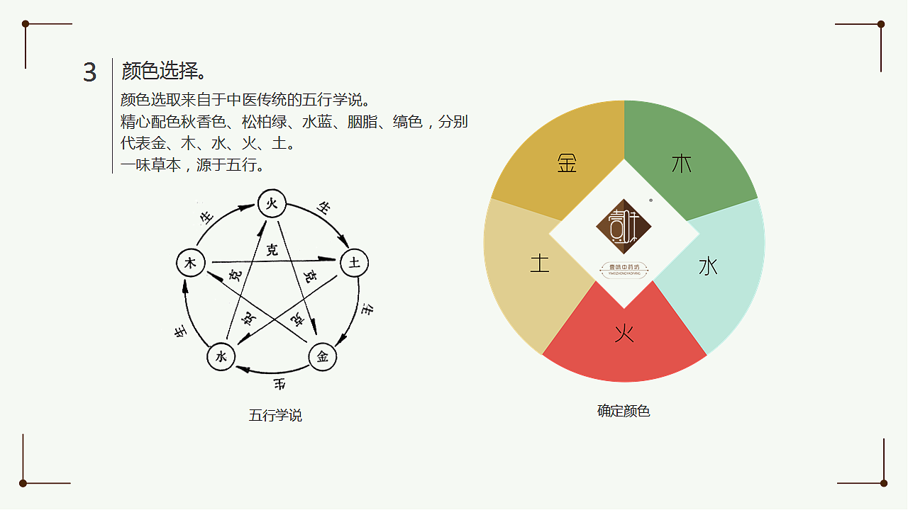 五行配色