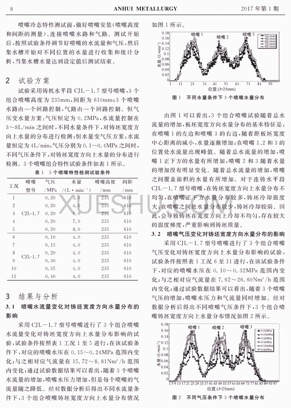 英国高中生签证