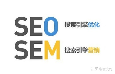 SEO优化和SEM竞价优劣对比,做推广哪个好