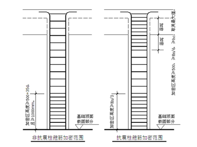 天津建筑結(jié)構(gòu)加固設(shè)計公司（天津加固設(shè)計公司哪家好） 結(jié)構(gòu)橋梁鋼結(jié)構(gòu)施工 第5張