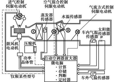 电气图空调泵是什么