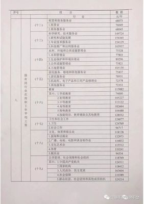 2019年人身损害赔偿标准