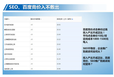 重庆在线在哪个搜索引擎上能够找搜到?