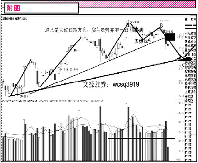 7815ct是什么管