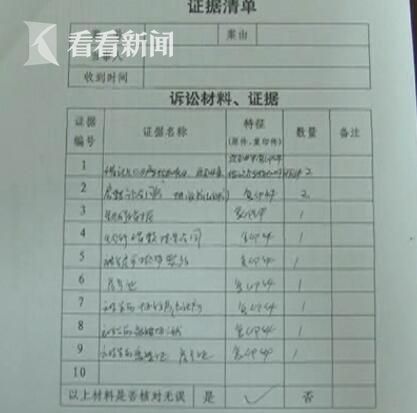 离婚案件证据清单