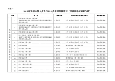 4109无损检测标准