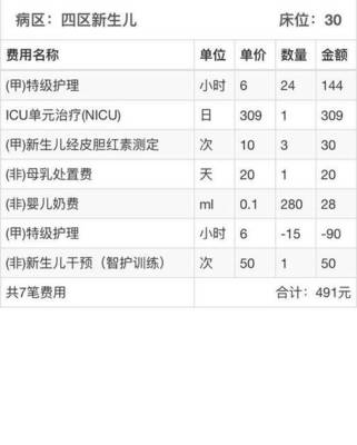 15天新生儿吃奶量标准