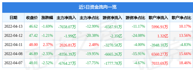 榆林市雅荷商貿(mào)有限公司（榆林市雅荷商貿(mào)有限公司電話）