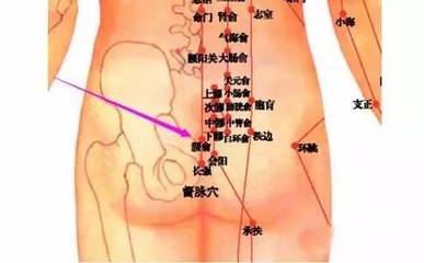尾巴骨大是怎么回事啊