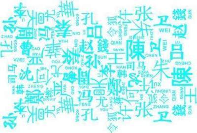 三字姓名