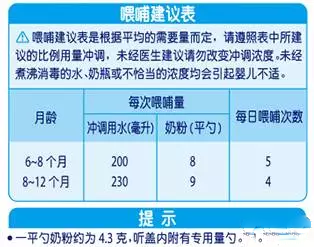 2段奶粉一个月吃几罐