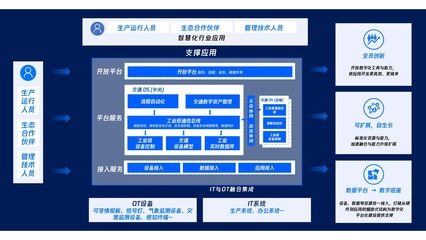 生命数字7号人的性格