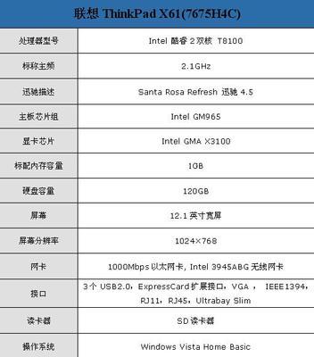 x61是什么芯片组