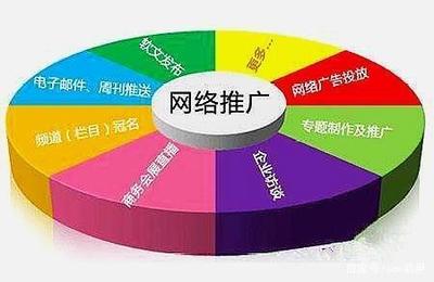 「看这里」大神级SEO优化策略,你想知道吗?