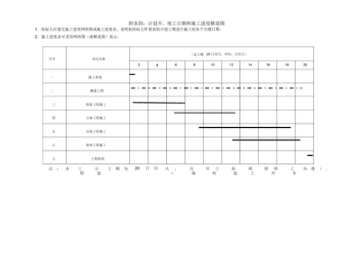 钢结构工程施工进度计划表（钢结构工程施工进度计划表是一个详细的规划文档文档） 建筑效果图设计 第3张