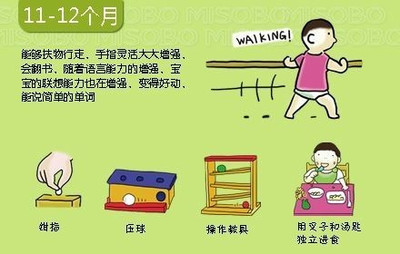 一般小孩子几个月会爬