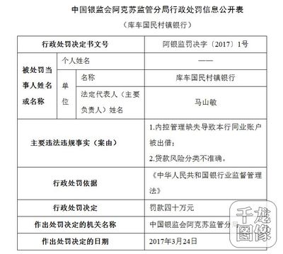 担任法人代表的风险