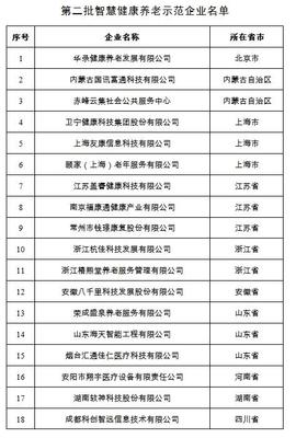 工业部门包括哪些