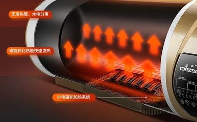 磁能热水器不足缺点