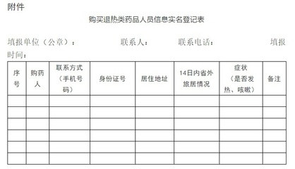 什么是电话实名登记表