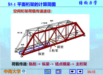 桁架计算软件使用教程（ansys软件建模技巧分享ansys热膨胀分析案例）