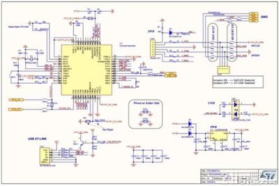 stm32f446是什么