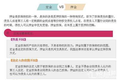 合同一定等价吗
