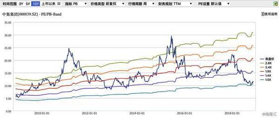 展频是什么意思是什么