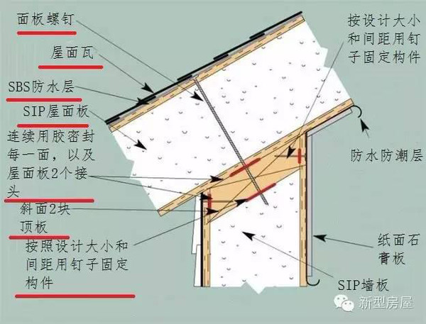 工字型鋼梁尺寸（佛山市京錦鋼鐵有限公司工字鋼梁與h型鋼區(qū)別）